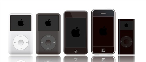 iTunesô?iTunesʹü