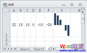 Excel2010ڵԪʾͼ