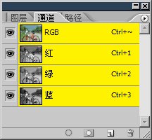 photoshopɫ̳