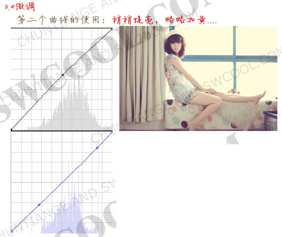 photoshopɫ̳
