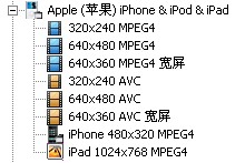 iPhone4Ƶת̳