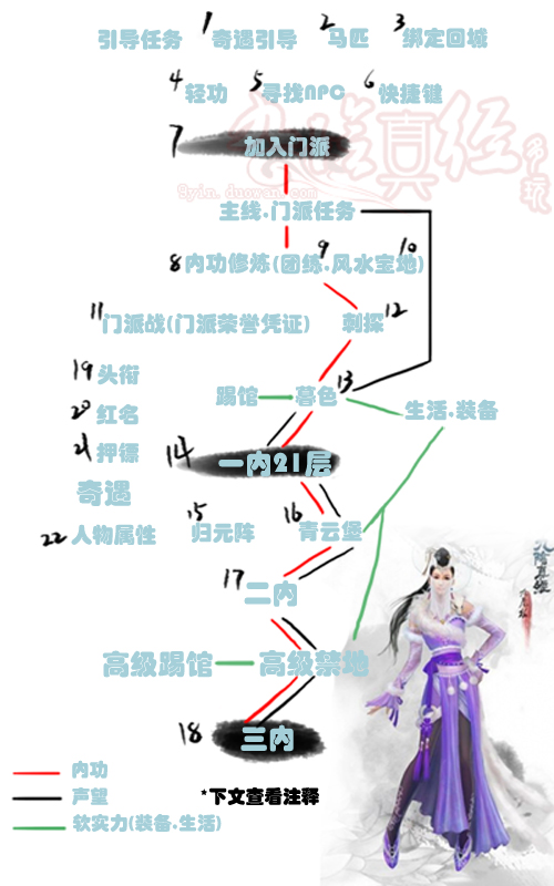 澭ô
