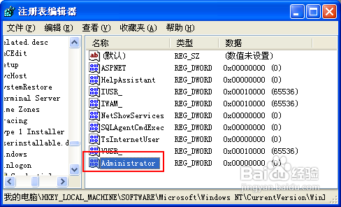 ޷ʾadministrator˻ô