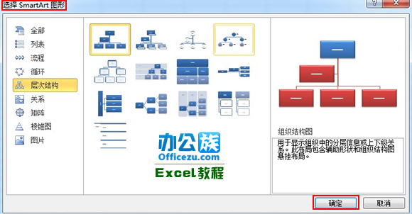 Excel2010нתͼ