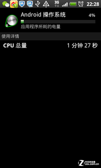2012ģʽ!Ծ? 