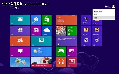 Win8ػ