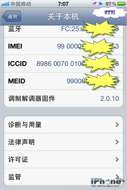 iPhone4SŰд֧ͨƶ̳