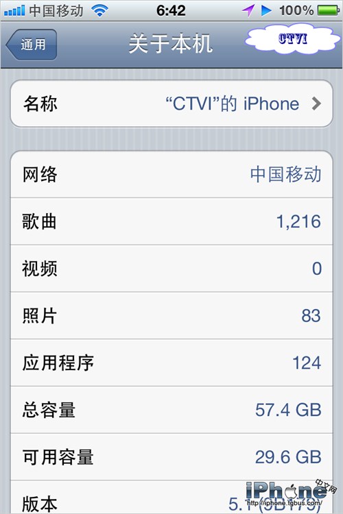 iPhone4SŰд֧ͨƶ̳