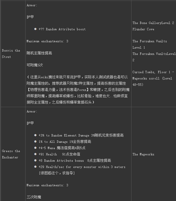 《火炬之光2》附魔师全资料介绍