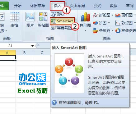 SmartArt