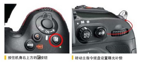 Nikon D800ʹ عⲹʹü