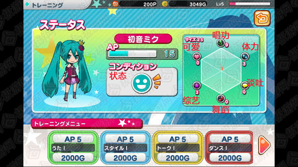 δݳʦϸ