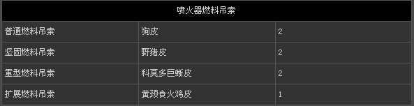 µ3path