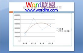 powerpoint2007༭ͼ