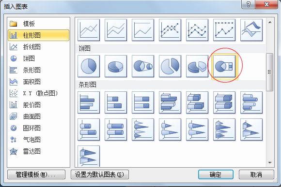 Excel2010渴ϱͼ