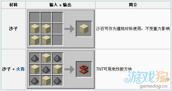 ҵ硷ɳӺϳɱ