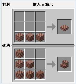 ҵ硷שϳɱ