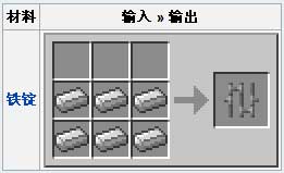 ҵ硷˺ϳɱ