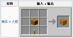 ҵ硷Ϲϵƺϳɱ