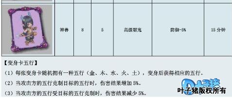 䡷1002ֱ