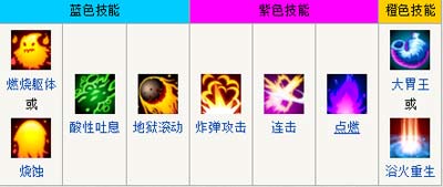 Xˡ㲩ʿܴ乥Լ