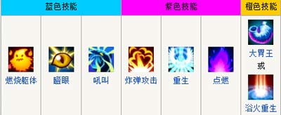 Xˡ㲩ʿܴ乥Լ
