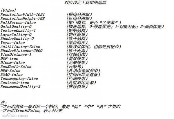 ԯ6޸ķֱ