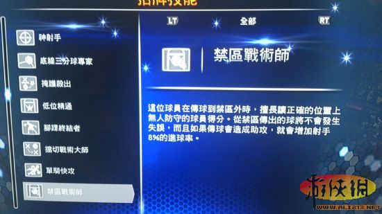 nba2k14Ƽһ