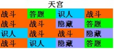 ´3칬ͼ
