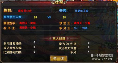 QQ