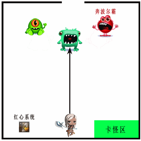 火炮兰老一BUG