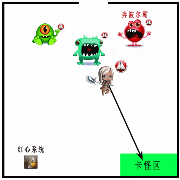 火炮兰老一BUG