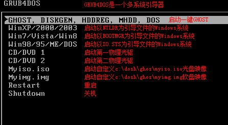 һGHOST̰氲װʹý̳
