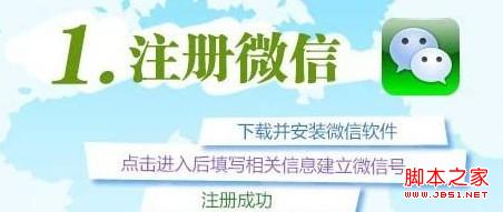 微信二维码怎么扫描