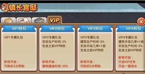 ȫСVIPʲôȨ
