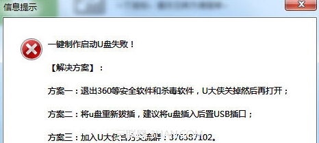 UUʧô