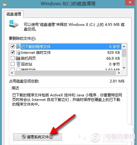 Win8.1ô