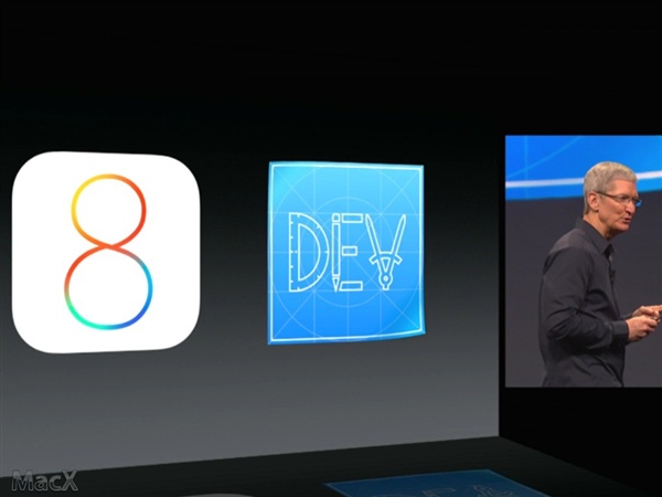 iOS 8:̡֧Touch ID