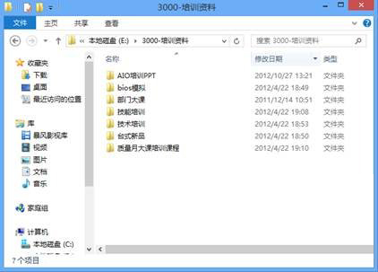 Win8ʾȫļ·