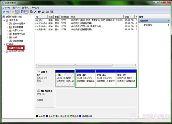 Win7ͼʾô