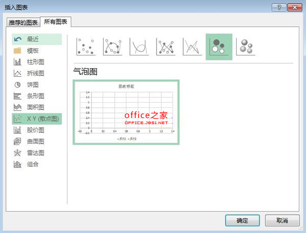 ExcelٽݱΪӵͼʽ
