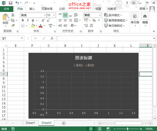 ExcelٽݱΪӵͼʽ