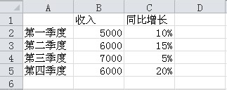 ѧExcelͼӴ