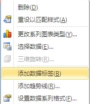 ѧExcelͼӴ