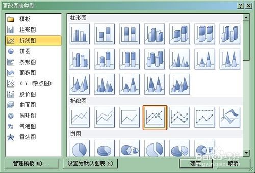 ѧExcelͼӴ