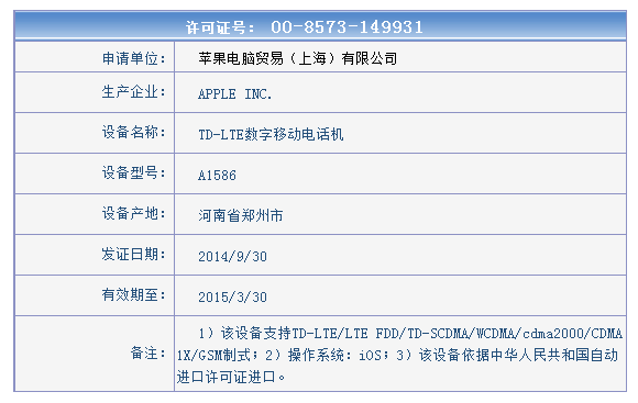 iPhone6/Plus1017й½