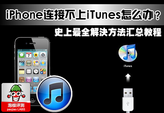 iPhoneӲiTunesô죿ʷȫ취̳ܽ 