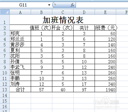 excel񸱱ʱ