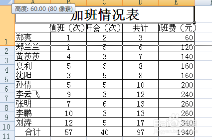 excel񸱱ʱ