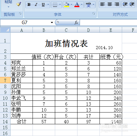 excel񸱱ʱ